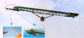 移動(dòng)式輸送拋糧機(jī) 型號(hào)規(guī)格全解析與市場價(jià)格指南